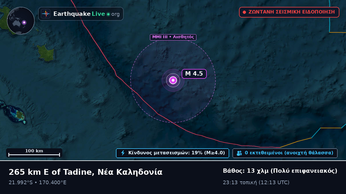 Νότιος Ειρηνικός Ωκεανός (Νέα Καληδονία)