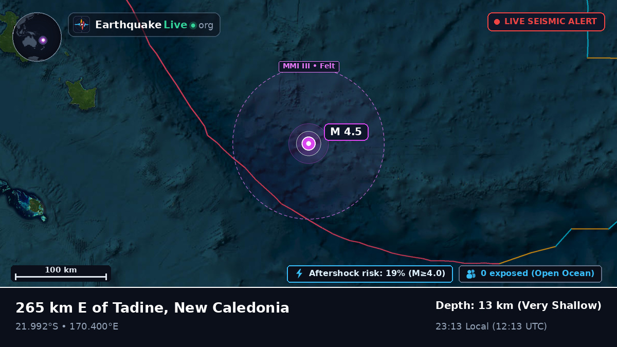 South Pacific Ocean (New Caledonia)