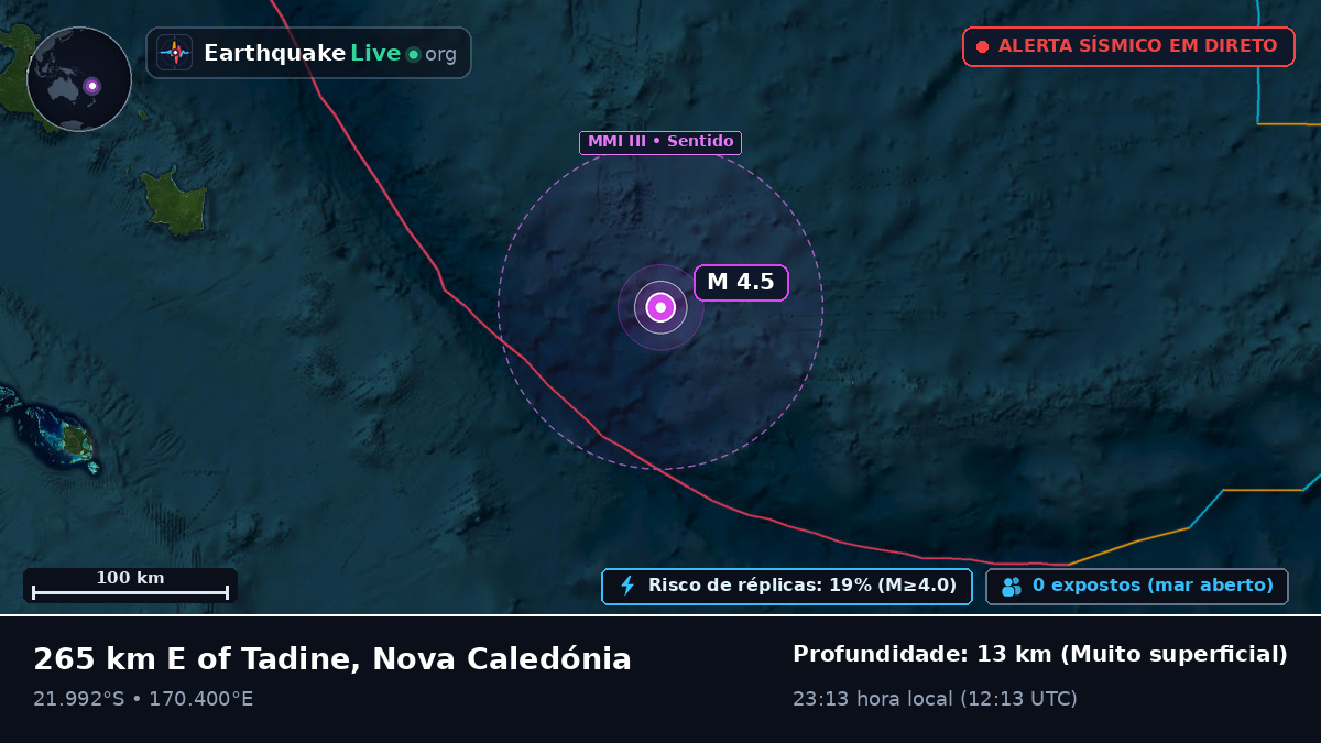 Oceano Pacífico Sul (Nova Caledónia)