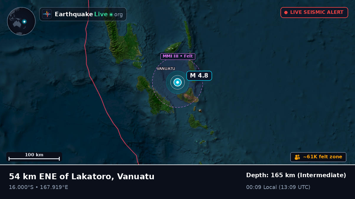 Off the coast of Port Vila, Vanuatu