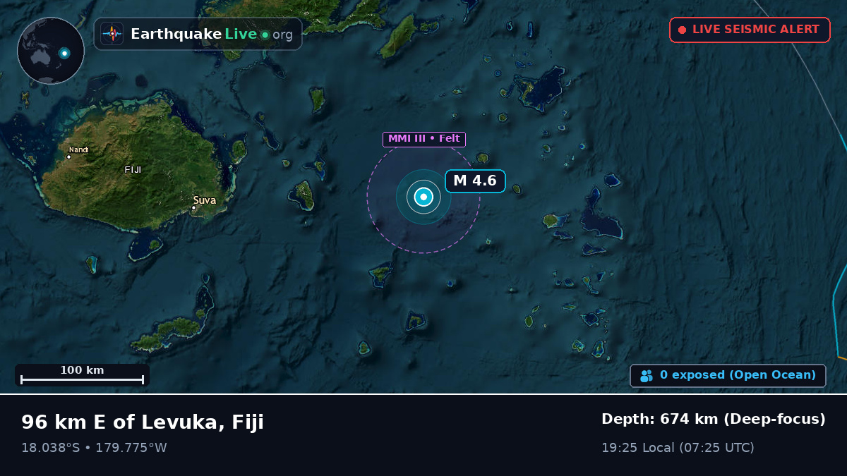 Off the coast of Suva, Fiji