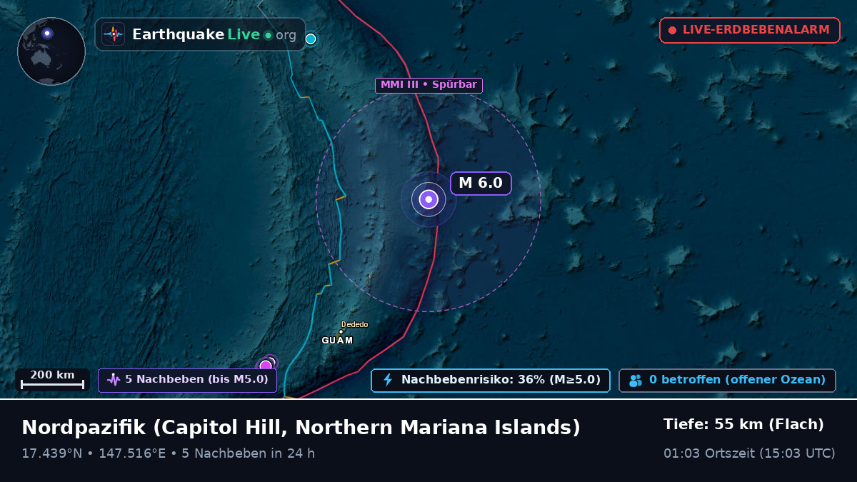 Nordpazifik (Northern Mariana Islands)