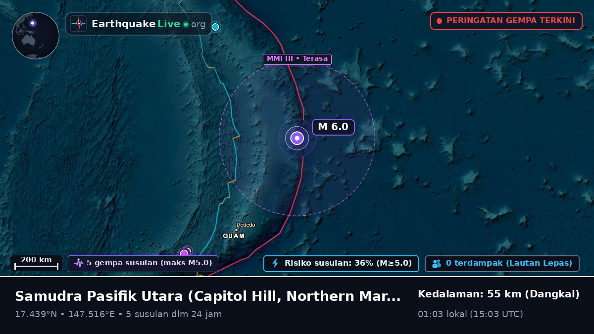 Samudra Pasifik Utara (Northern Mariana Islands)