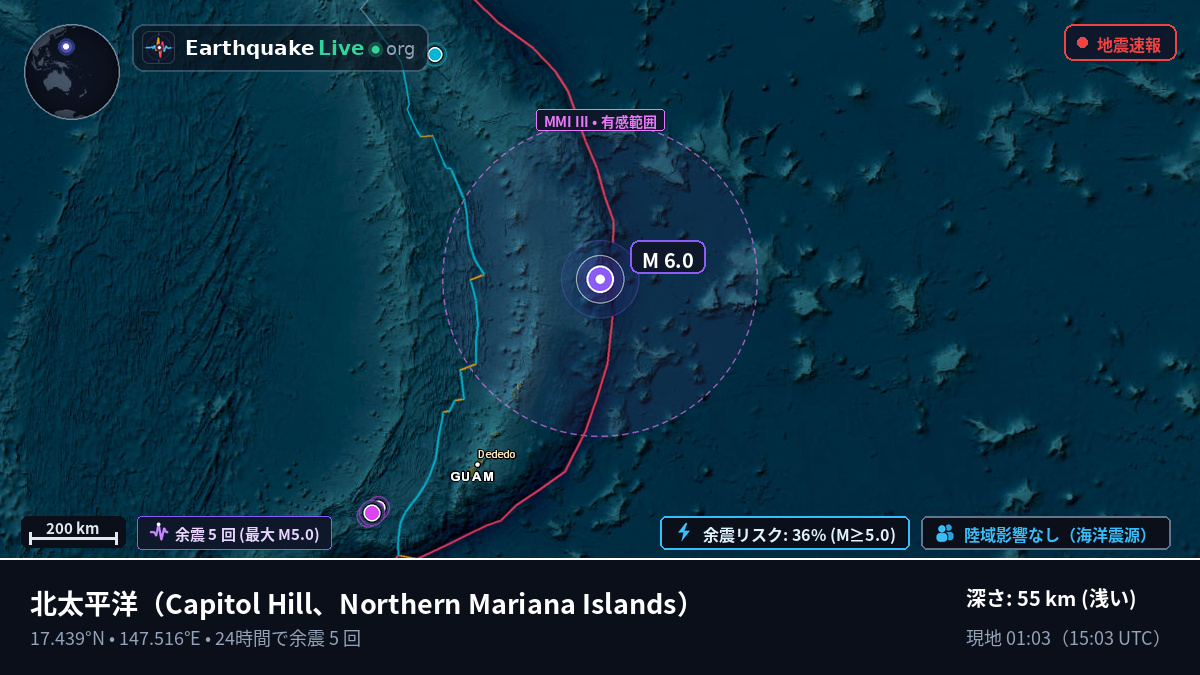 北太平洋 (Northern Mariana Islands)