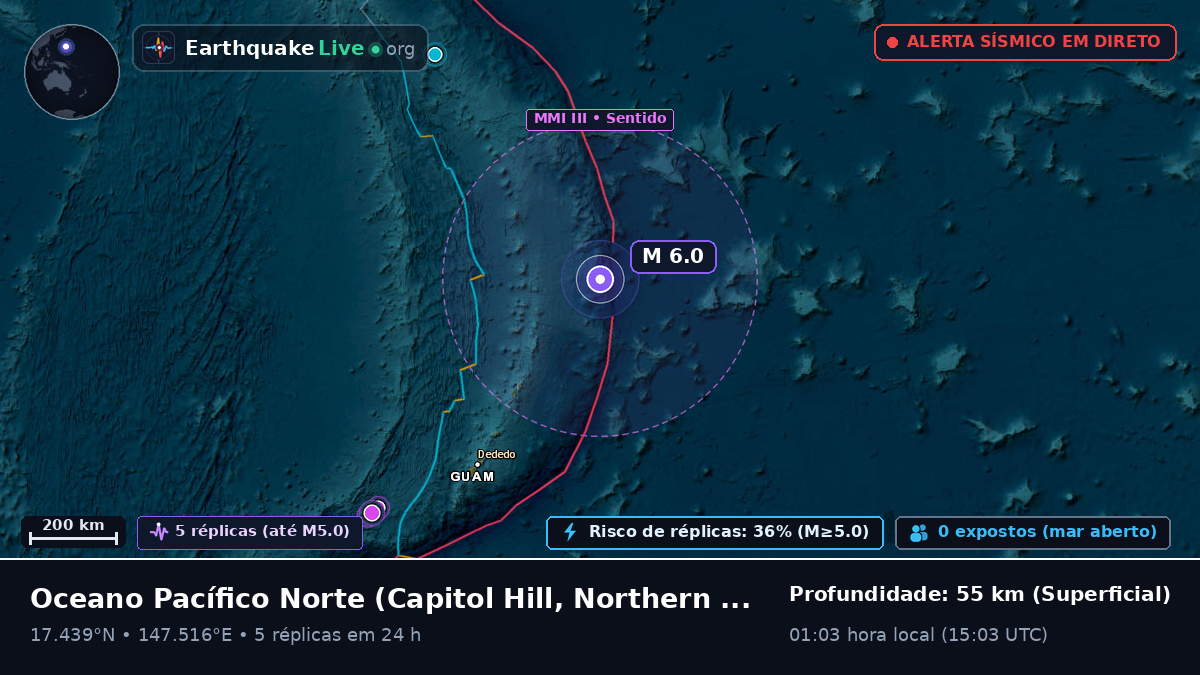 Oceano Pacífico Norte (Northern Mariana Islands)