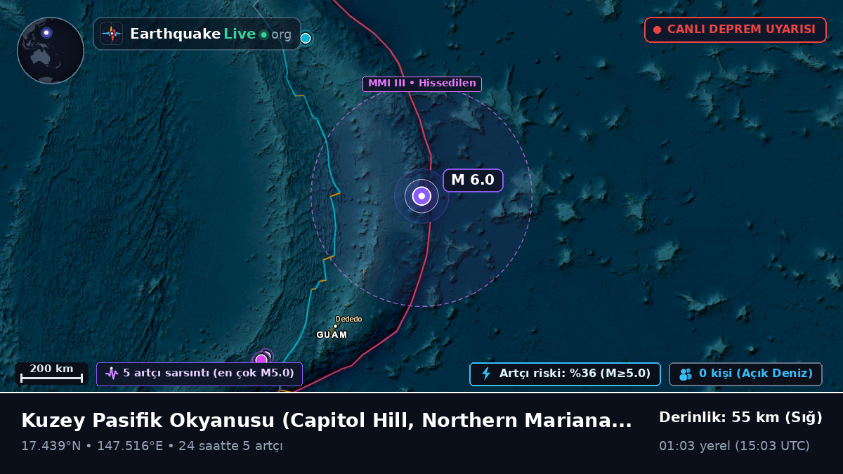 Kuzey Pasifik Okyanusu (Northern Mariana Islands)