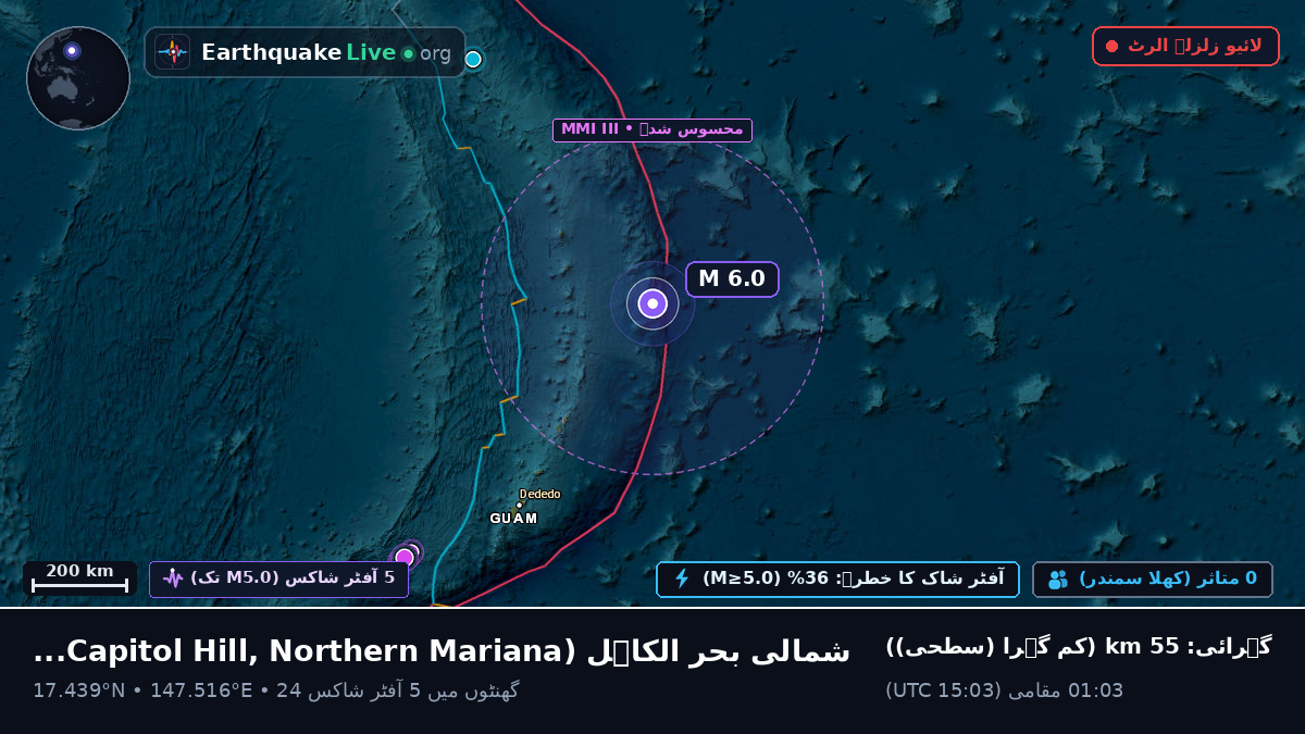 شمالی بحر الکاہل (Northern Mariana Islands)
