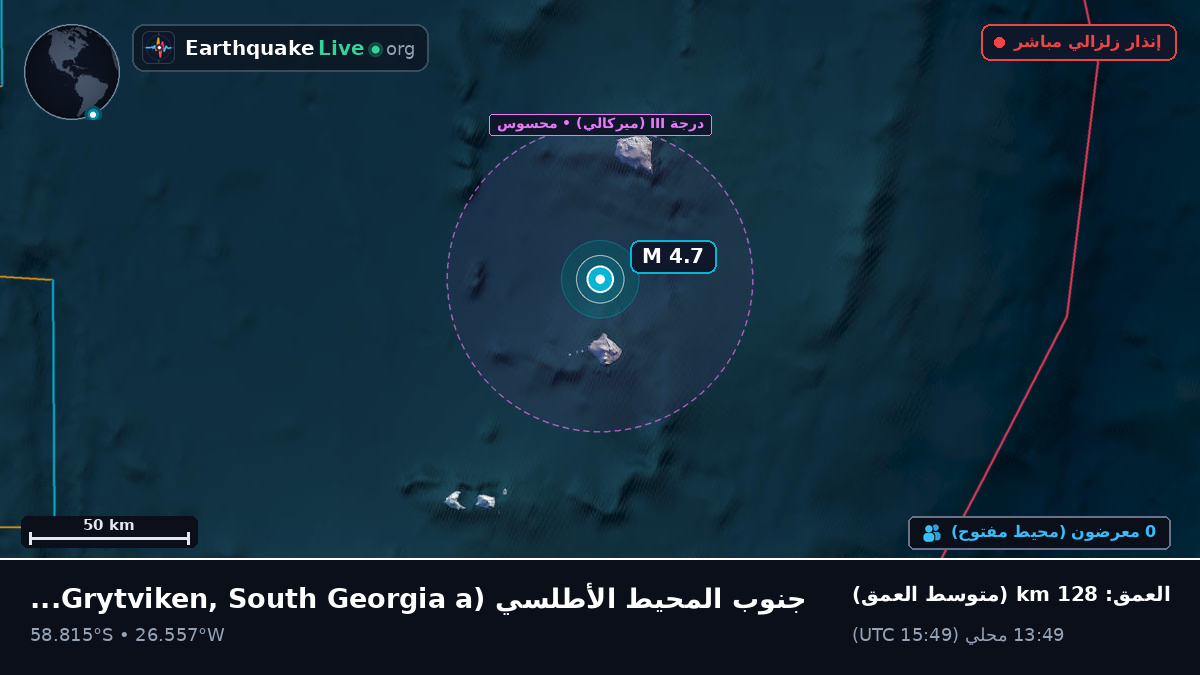 جنوب المحيط الأطلسي (South Georgia and the Islands)