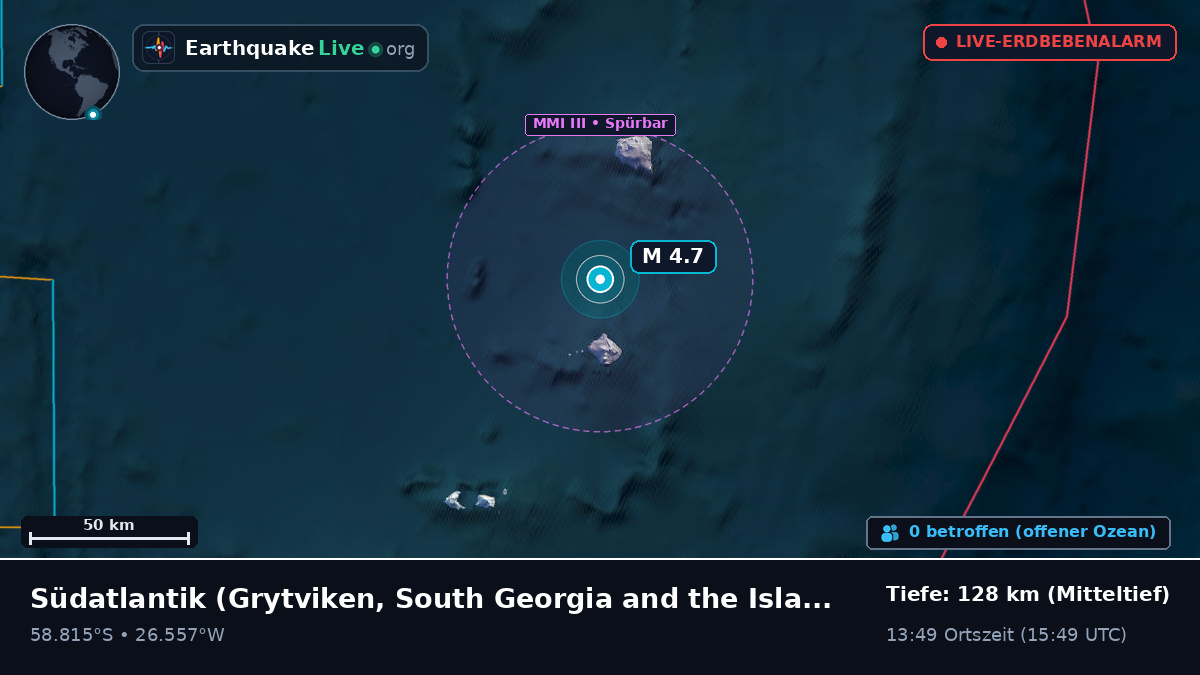 Südatlantik (South Georgia and the Islands)