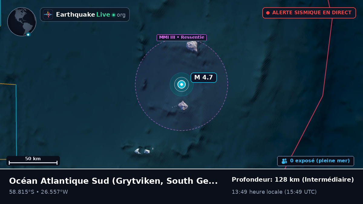 Océan Atlantique Sud (South Georgia and the Islands)
