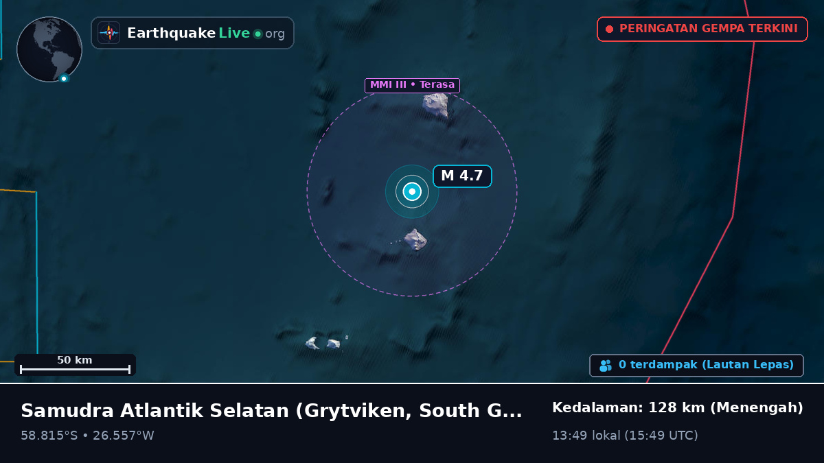 Samudra Atlantik Selatan (South Georgia and the Islands)