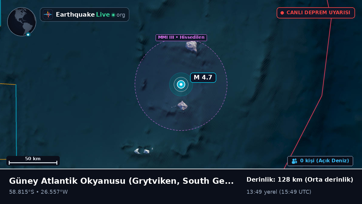 Güney Atlantik Okyanusu (South Georgia and the Islands)