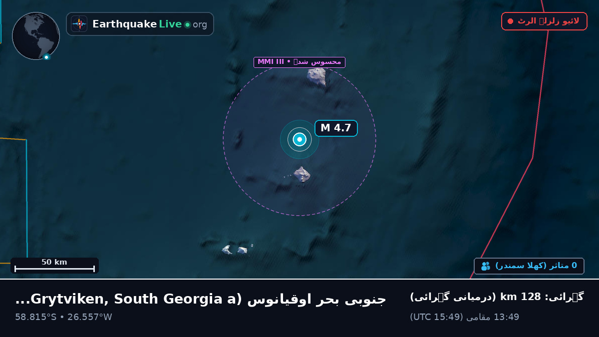 جنوبی بحر اوقیانوس (South Georgia and the Islands)