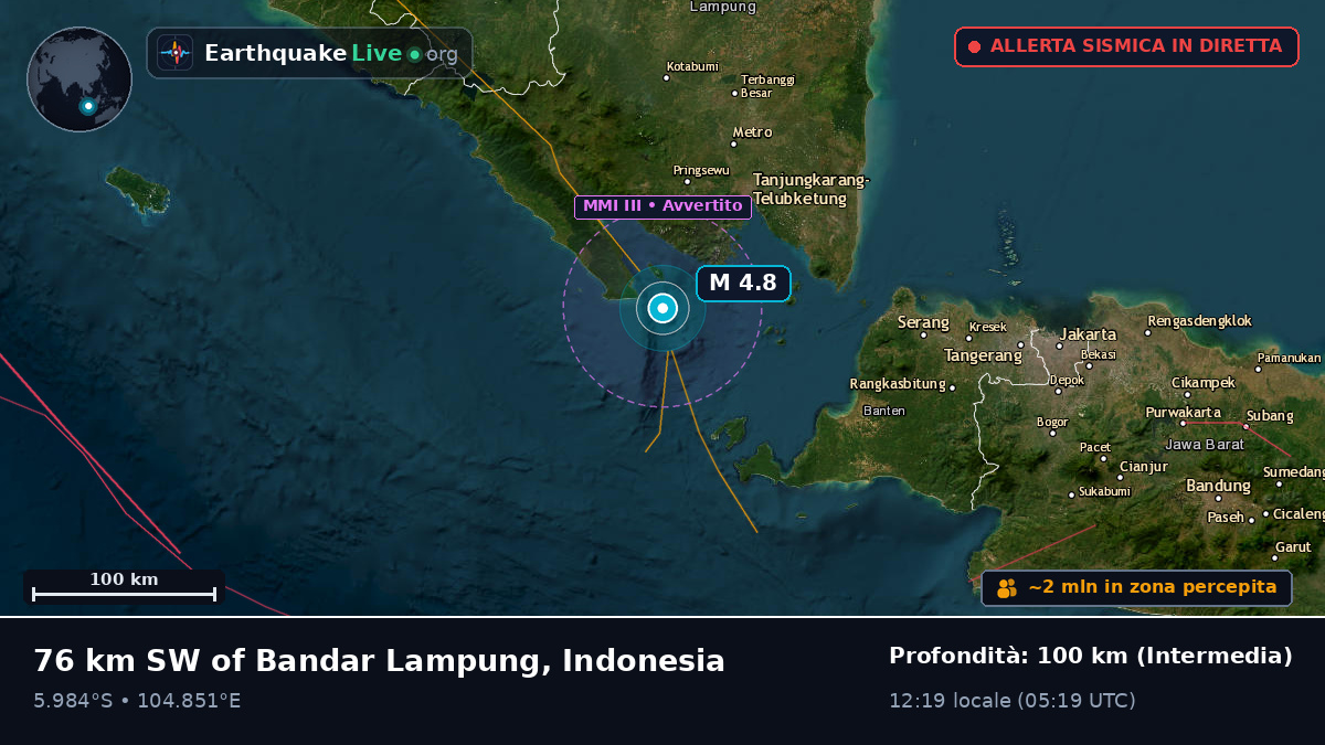 Lampung, Indonesia
