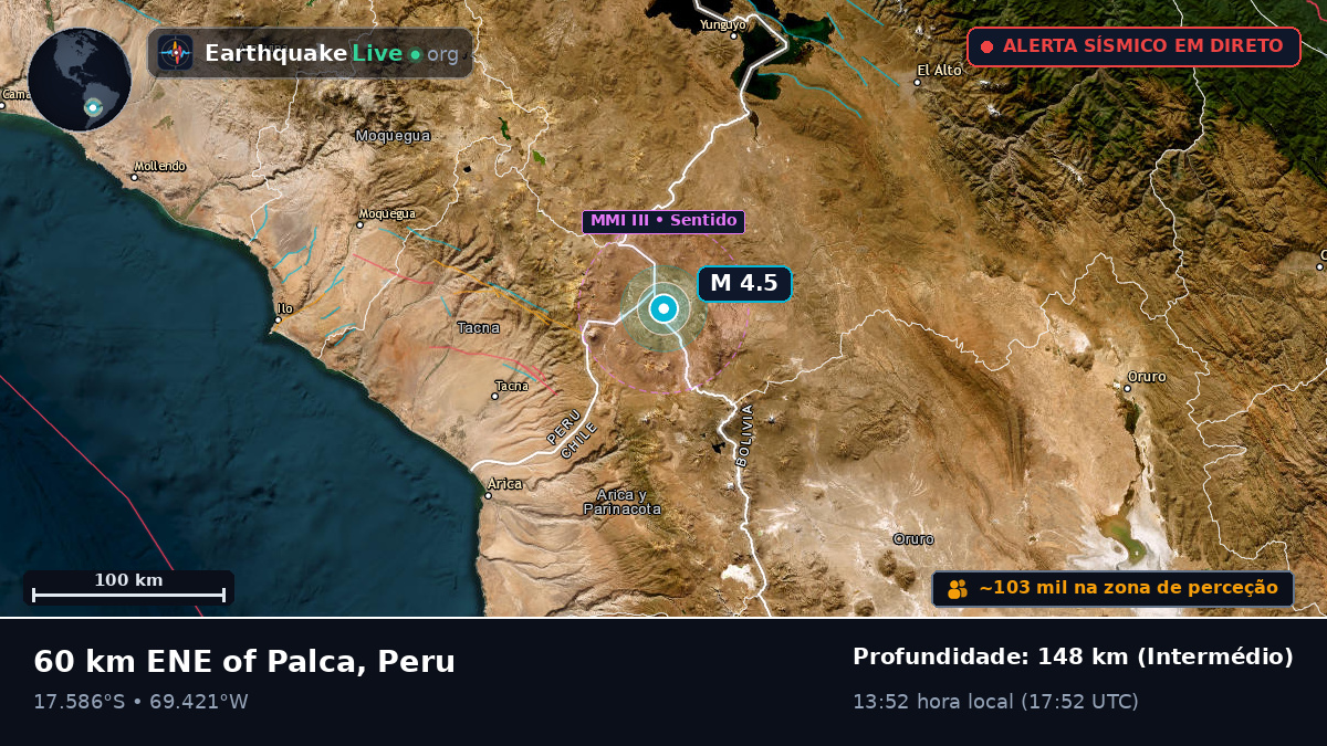 Tacna, Peru