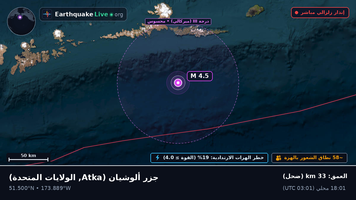 جزر ألوشيان (الولايات المتحدة)