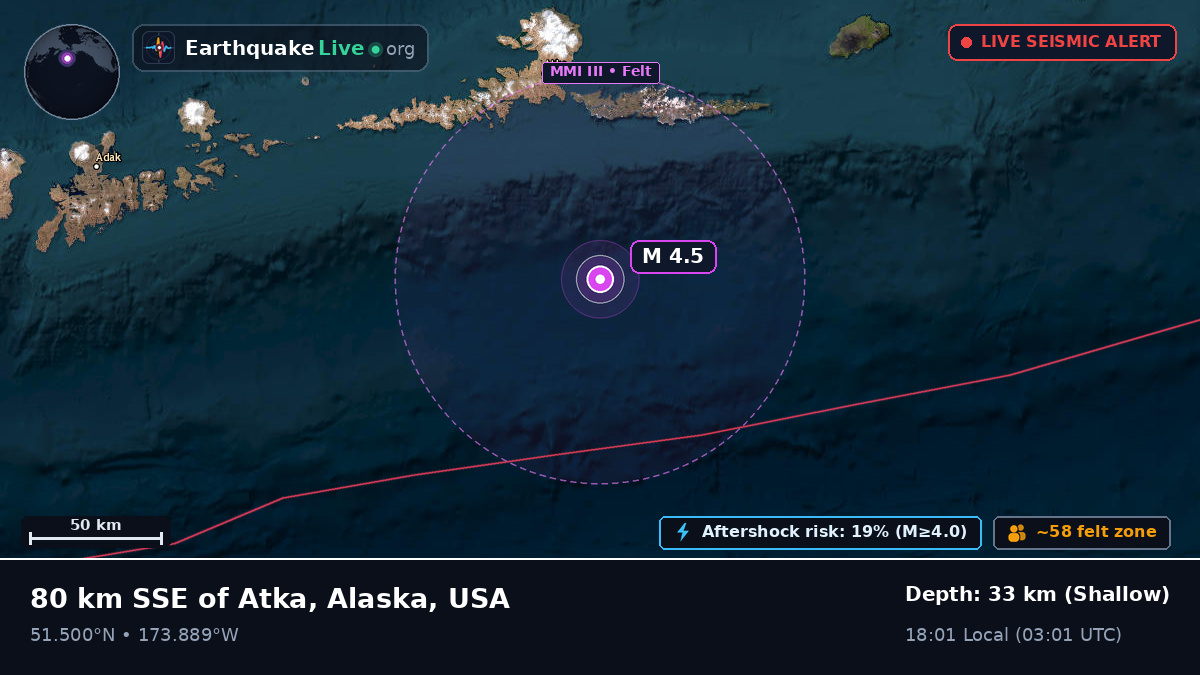 Aleutian Islands (USA)