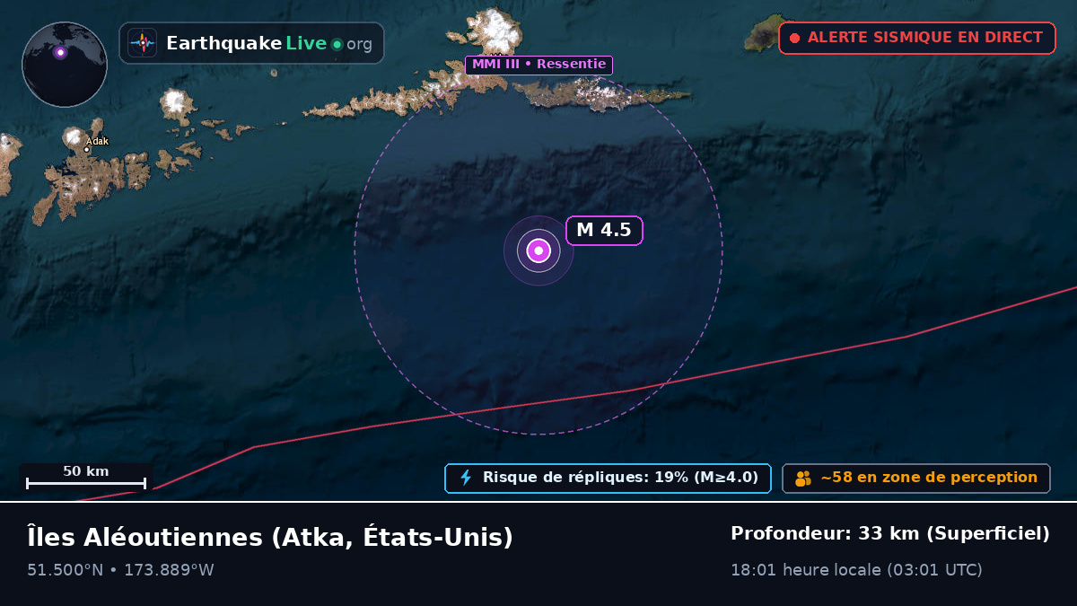 Îles Aléoutiennes (États-Unis)