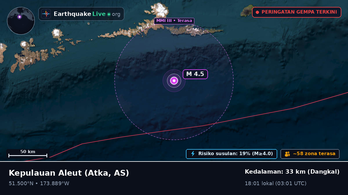Kepulauan Aleut (AS)
