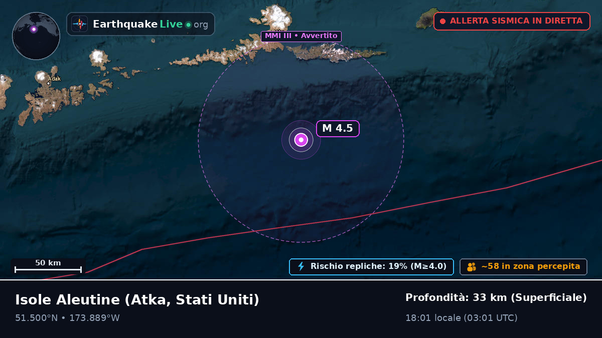 Isole Aleutine (Stati Uniti)