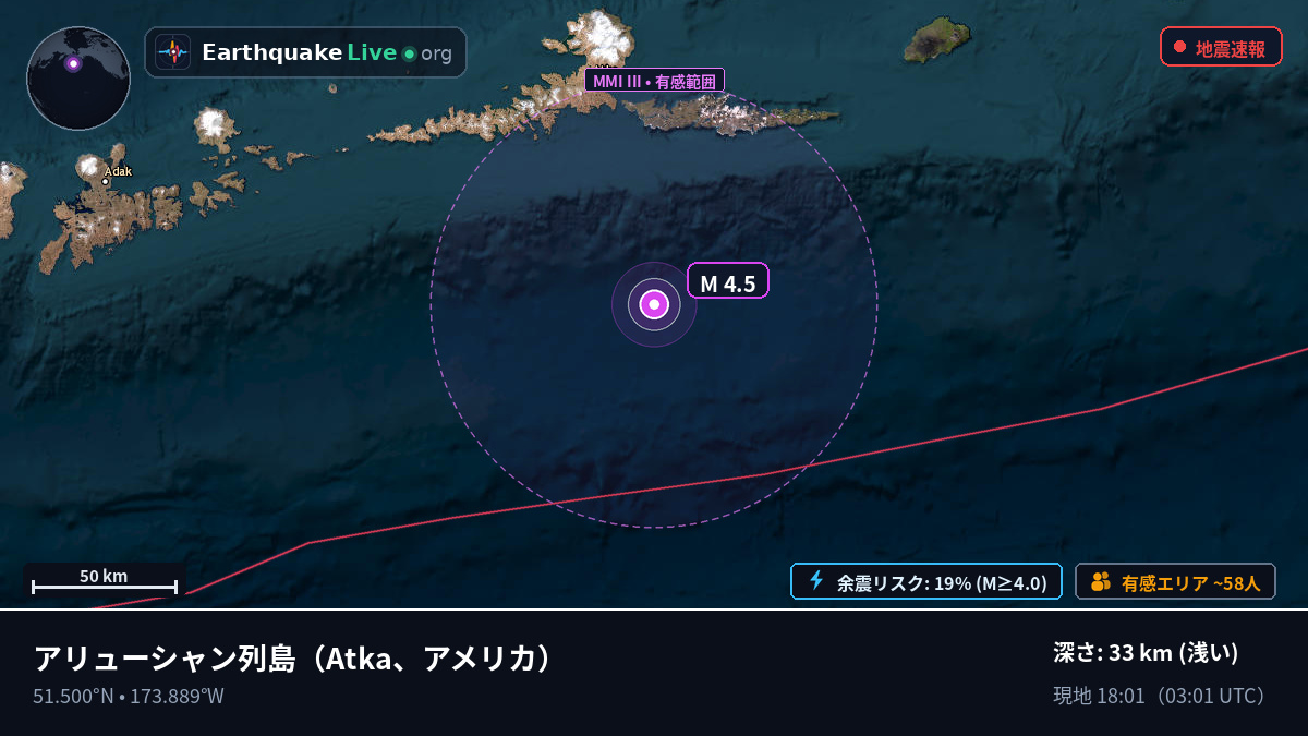アリューシャン列島 (アメリカ)