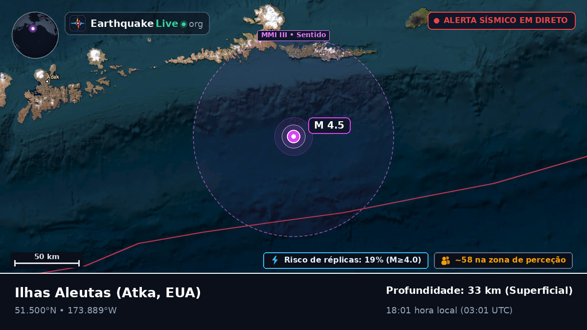 Ilhas Aleutas (EUA)