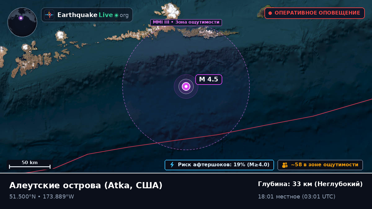 Алеутские острова (США)