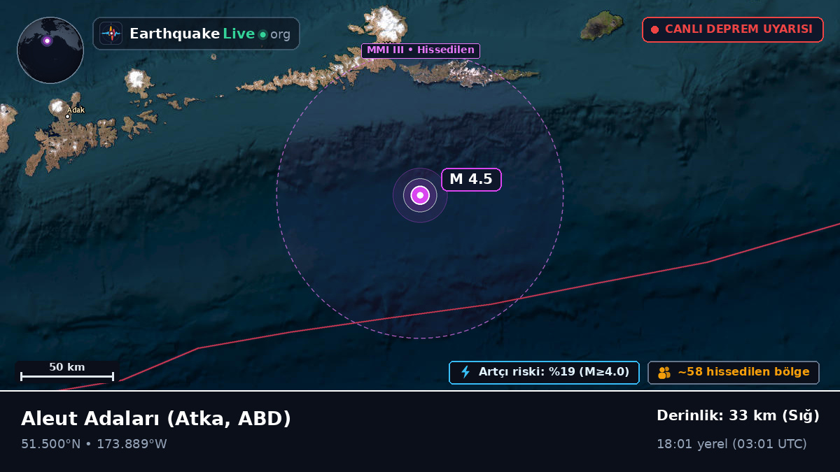 Aleut Adaları (ABD)