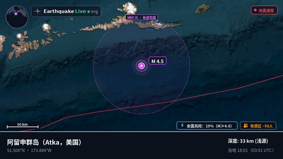 阿留申群岛 (美国)