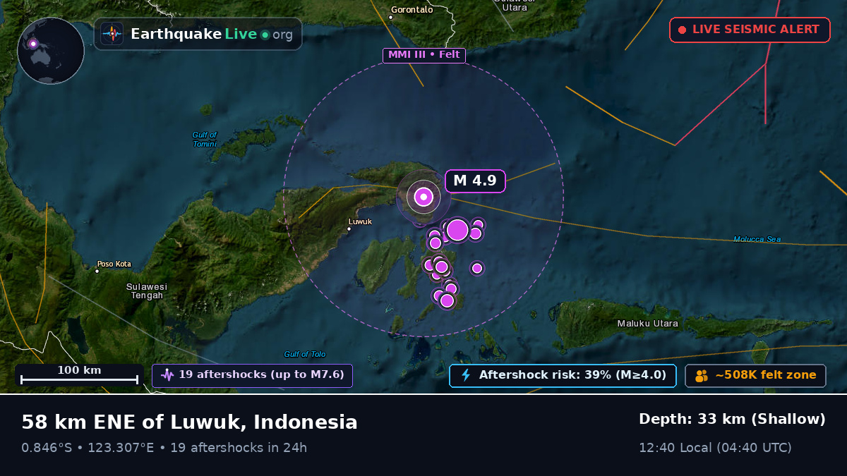 Molucca Sea (Indonesia)