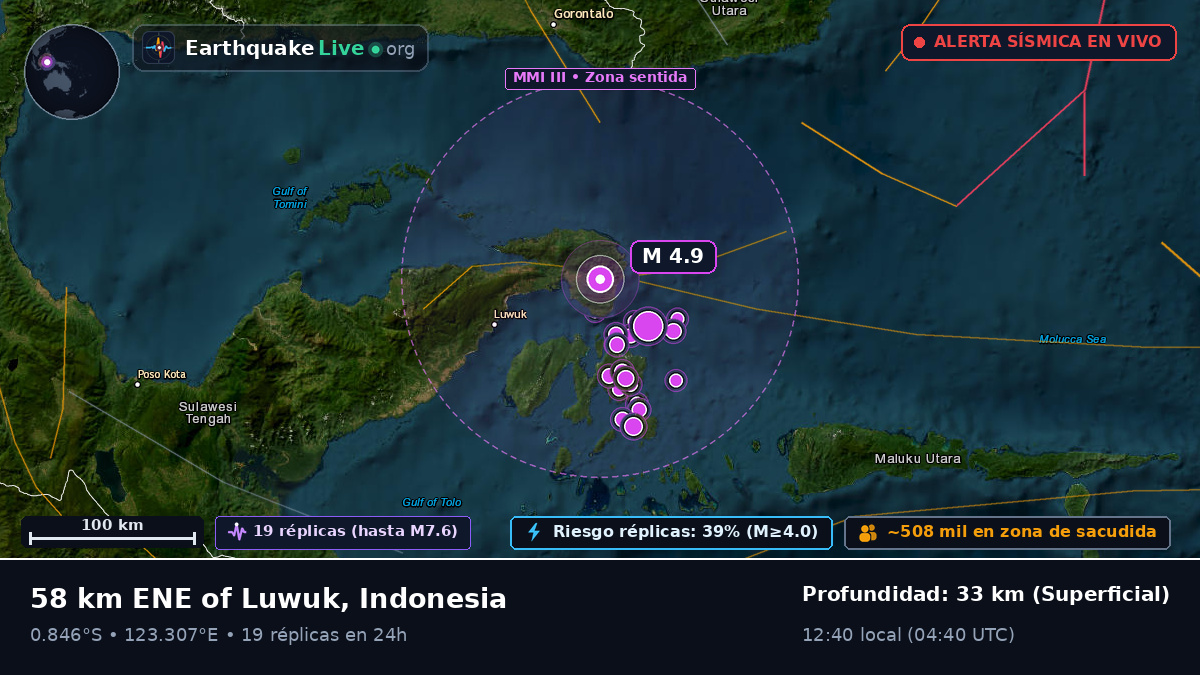 Mar de Molucas (Indonesia)