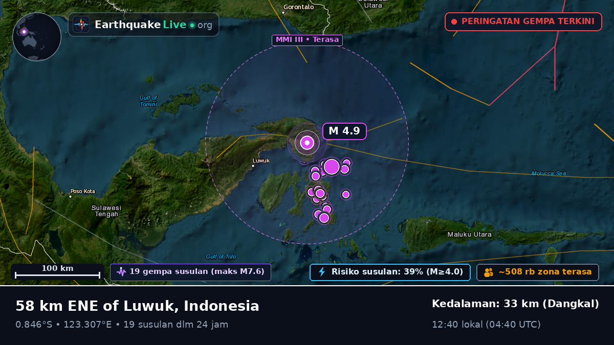 Laut Maluku (Indonesia)