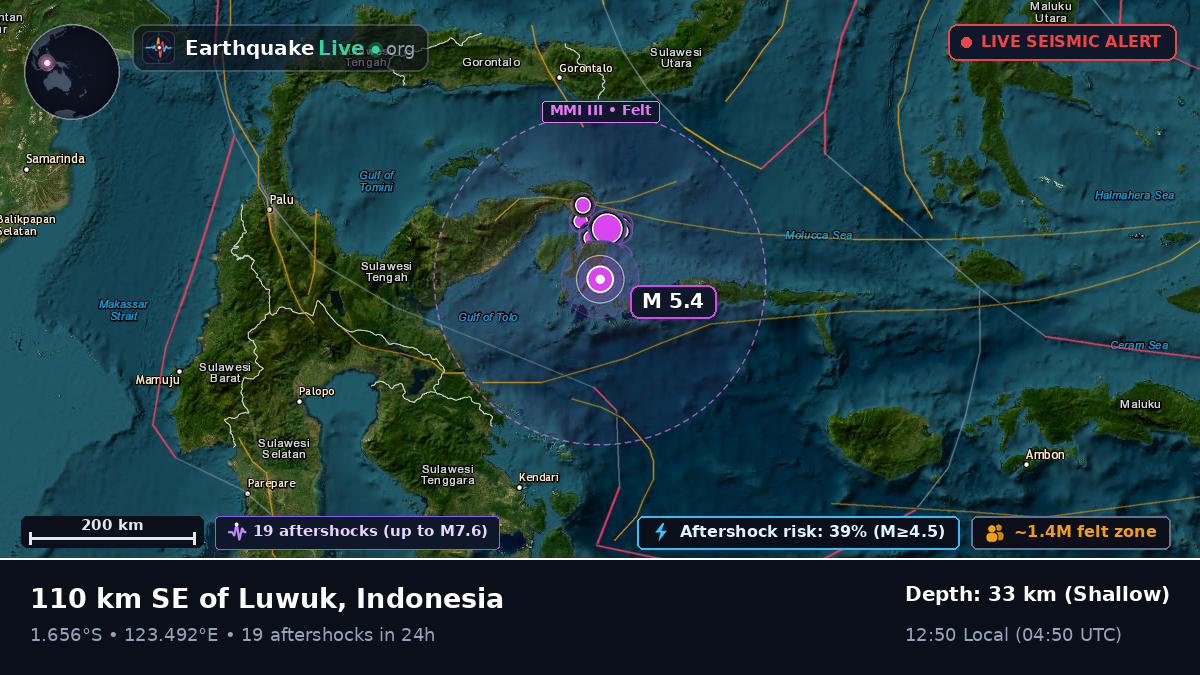 Molucca Sea (Indonesia)
