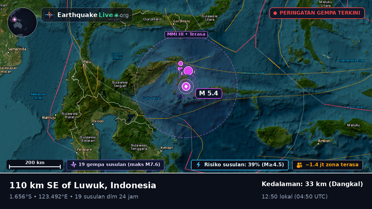 Laut Maluku (Indonesia)