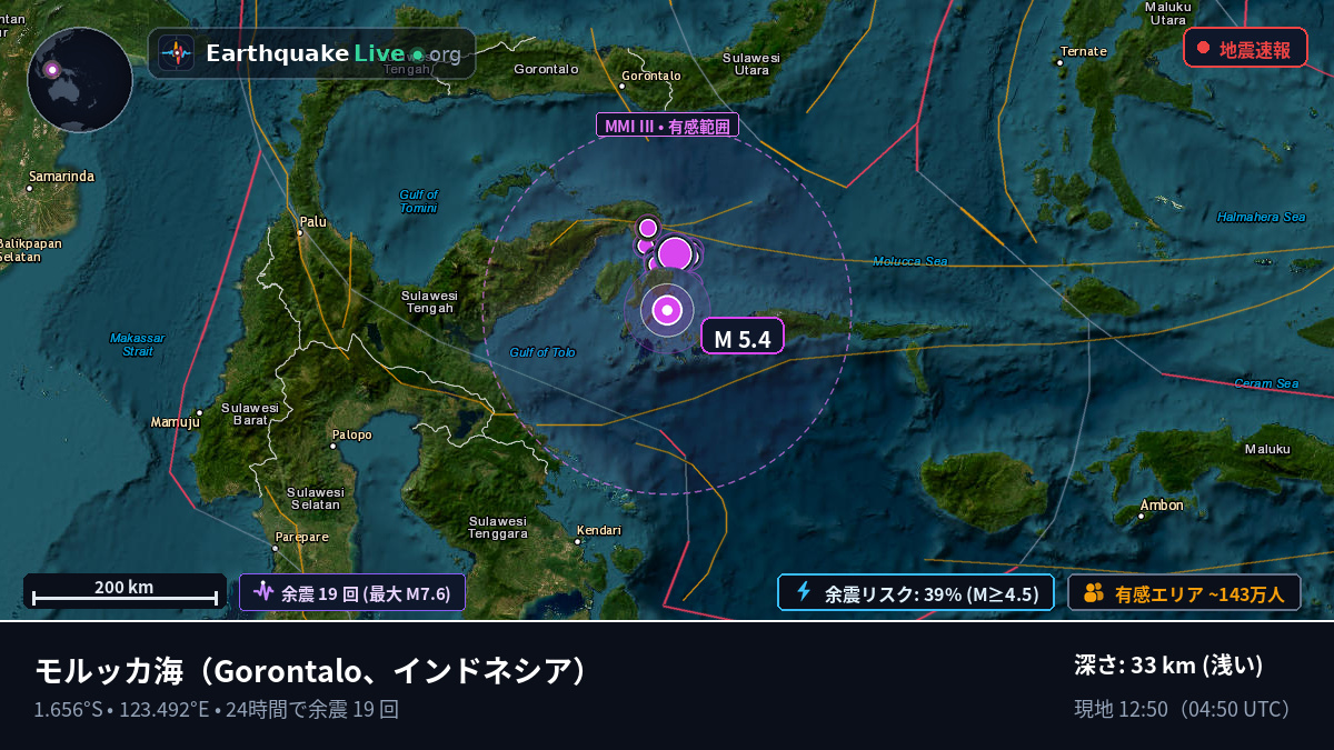 モルッカ海 (インドネシア)