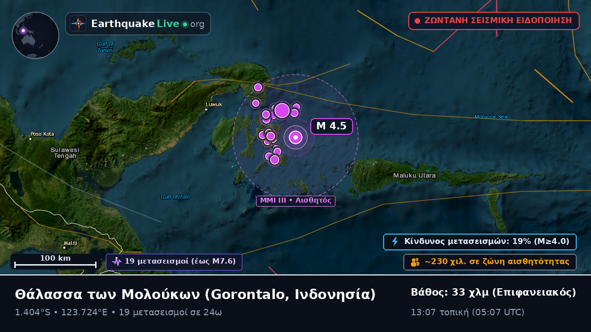Θάλασσα των Μολούκων (Ινδονησία)