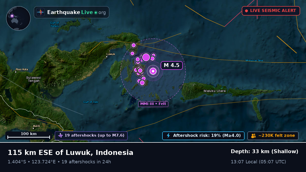 Molucca Sea (Indonesia)