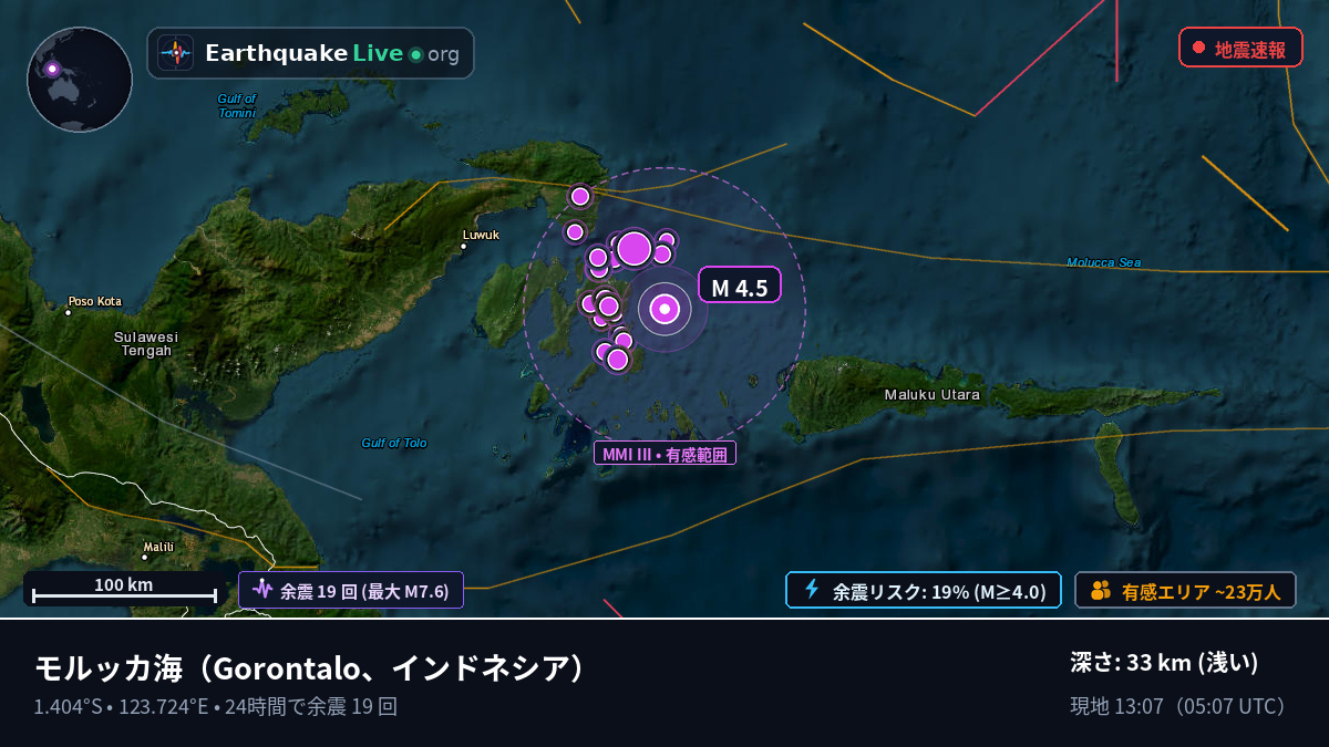 モルッカ海 (インドネシア)