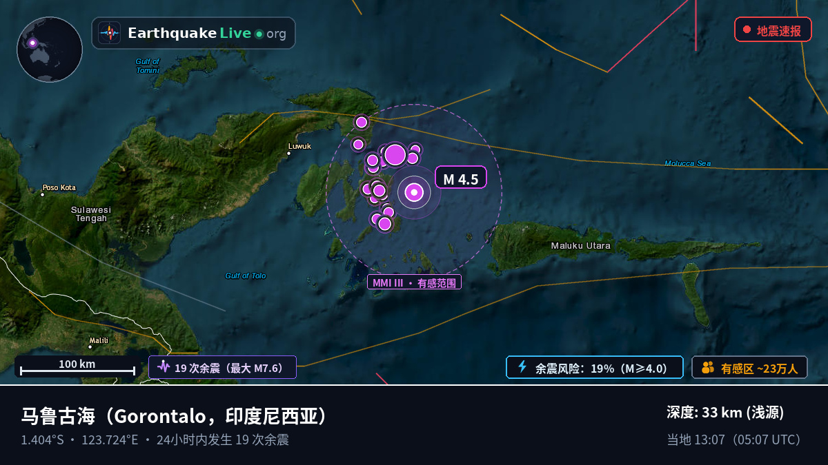 马鲁古海 (印度尼西亚)