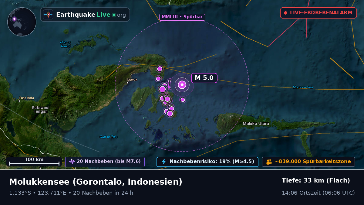 Molukkensee (Indonesien)