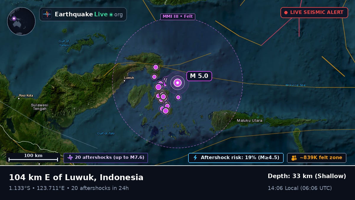 Molucca Sea (Indonesia)