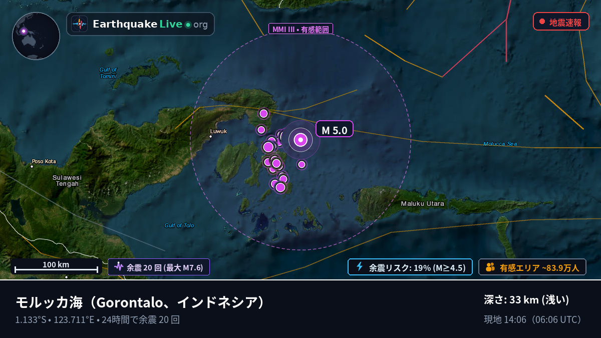 モルッカ海 (インドネシア)