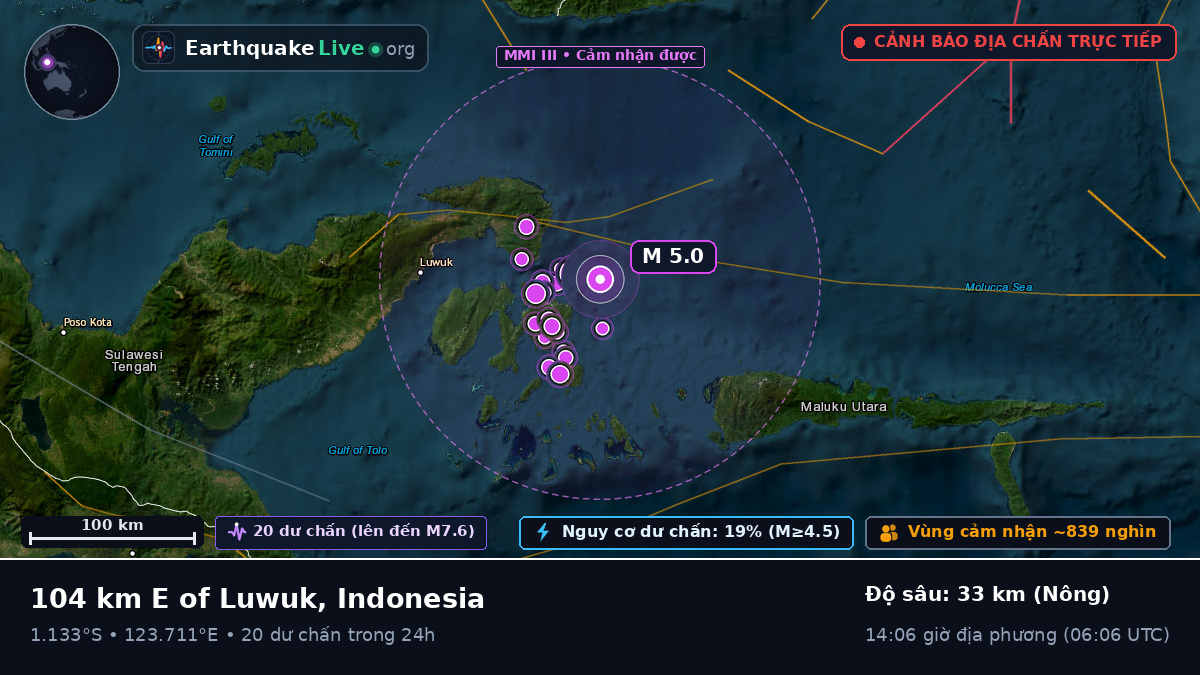 Biển Molucca (Indonesia)
