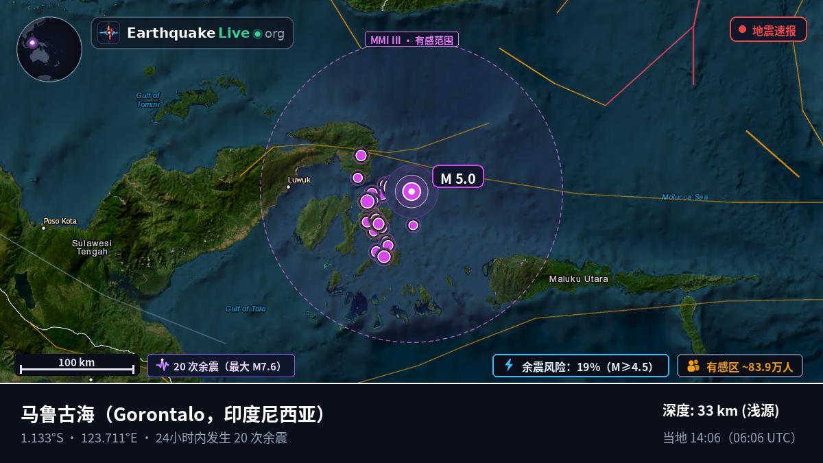 马鲁古海 (印度尼西亚)