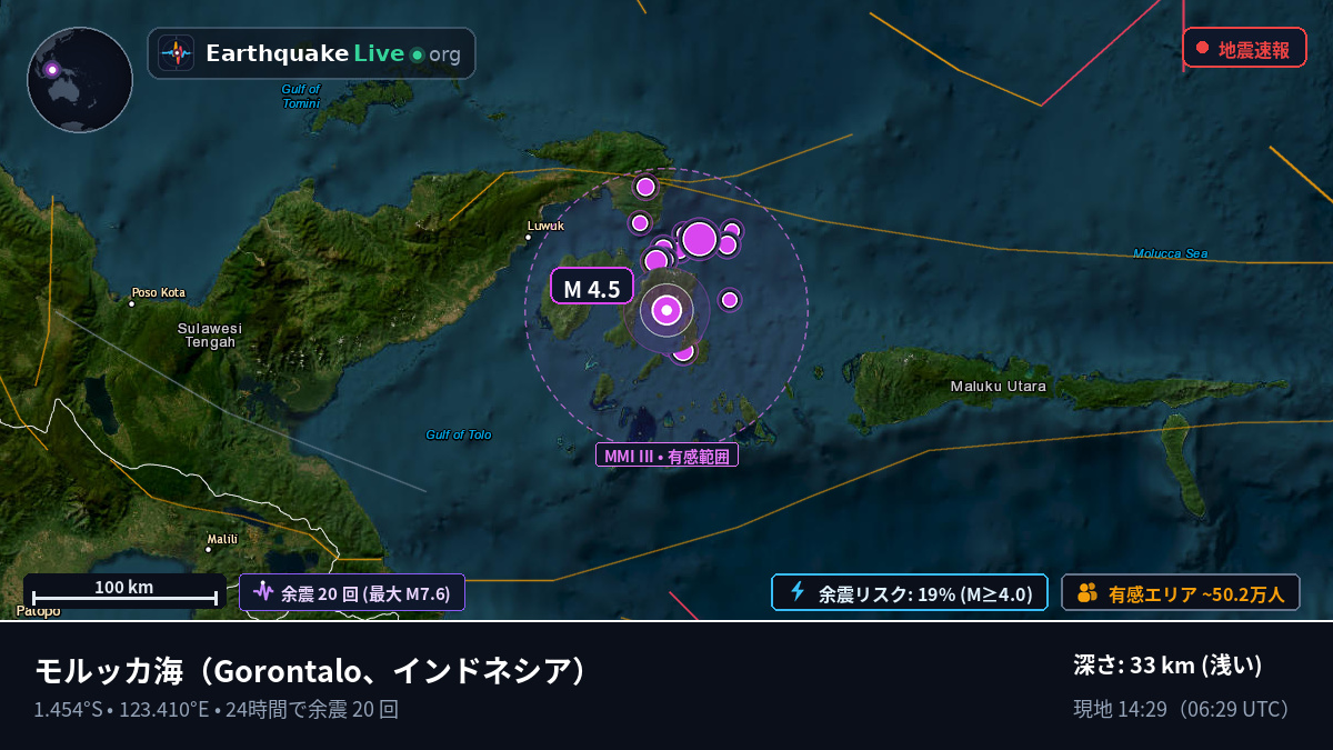 モルッカ海 (インドネシア)