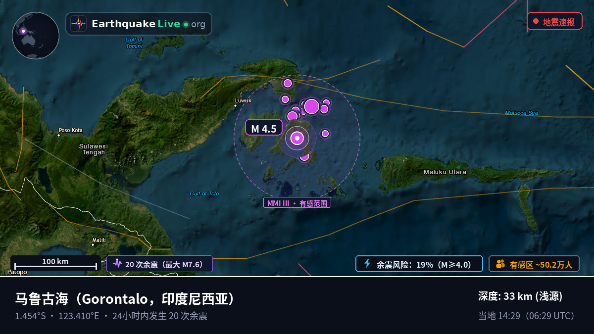 马鲁古海 (印度尼西亚)