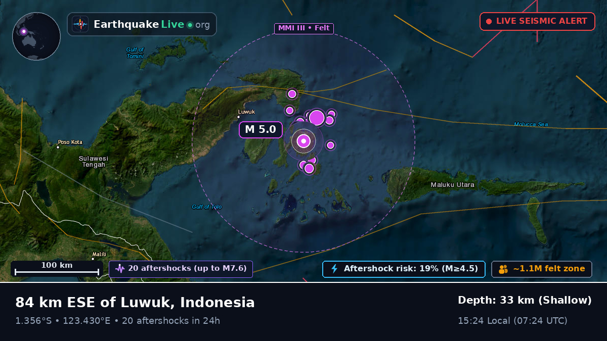 Molucca Sea (Indonesia)