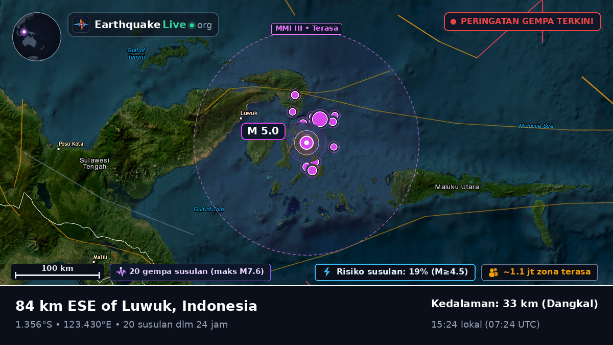 Laut Maluku (Indonesia)