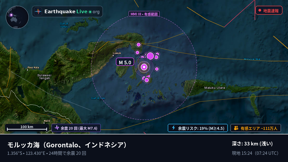 モルッカ海 (インドネシア)