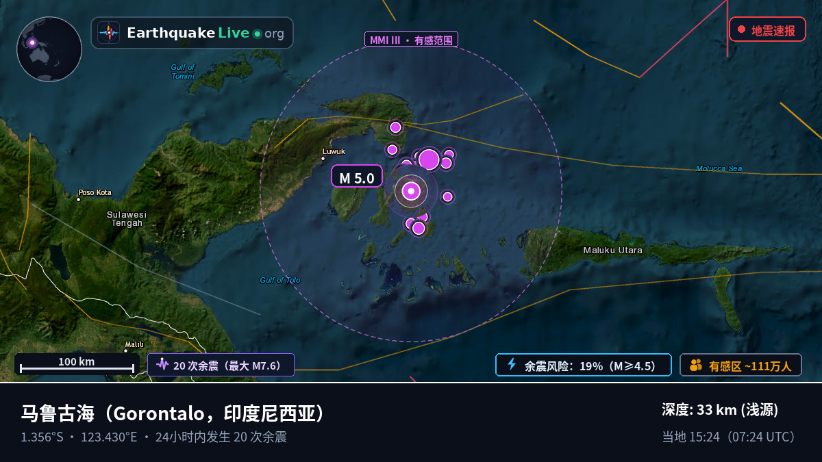 马鲁古海 (印度尼西亚)